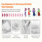 Women Pelvic Floor Muscle Postpartum Postnatal Exercise